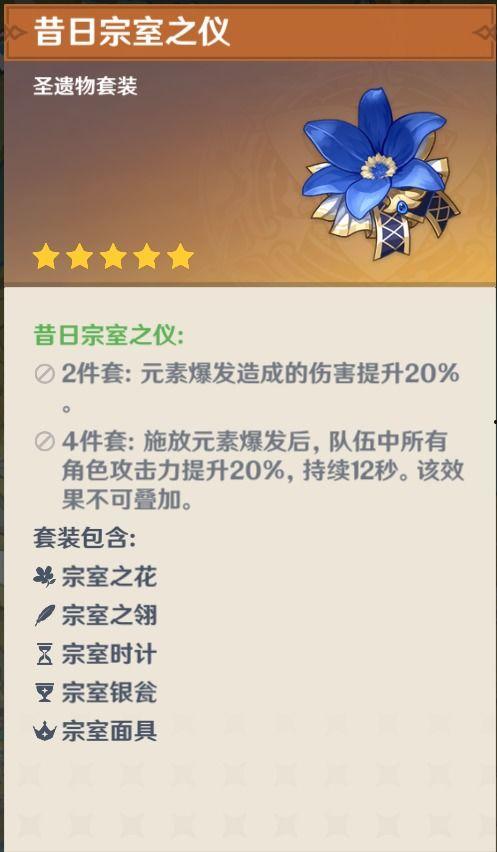 原神最新爆料榜单,神秘角色登场，新世界探索即将开启！